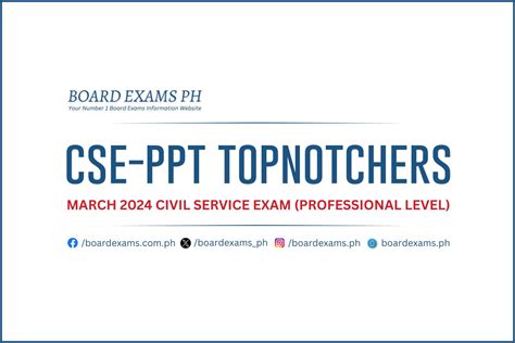 csc march 2024 topnotchers|TOPNOTCHERS: March 2024 Civil Service Exam – Professional .
